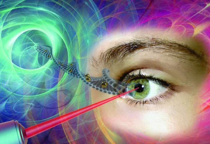 Terapia génica ocular no viral con láser y nanotecnología